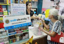 วิพากษ์หนัก “บัตรสวัสดิการแห่งรัฐ”…… เมื่อ “คนจนไม่จริง” มีสิทธิในบัตร