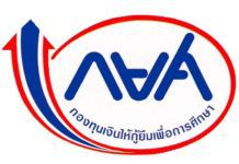 กยศ.ปวดกบาล เด็กไม่รับผิดชอบกู้เงินเรียนแล้วเบี้ยวหนี้!!!..