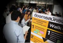 คนว่างงานพุ่ง 1.69 แสนคน ทำลายสถิติรอบ 5ปี