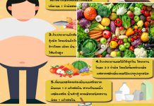 เผยเคล็ดลับ!ปรับพฤติกรรมการกินอย่างไร คุม’โรคเบาหวาน’ได้อยู่หมัด