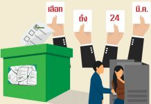 โพลเผยคนไทยสนใจข่าวเลือกตั้งอยากไปกาบัตร แต่ก็ยังแอบกังวลปฏิวัติซ้อน!