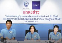 ดัชนีผู้บริโภคลดลงต่อเนื่อง ม.หอการค้าฯ เผย การเมืองสร้างความกังวล!