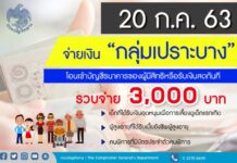 แจกเงิน 3 พันบาท กรมบัญชีกลางพร้อมจ่าย เยียวยากลุ่มเปราะบาง จากพิษโควิด