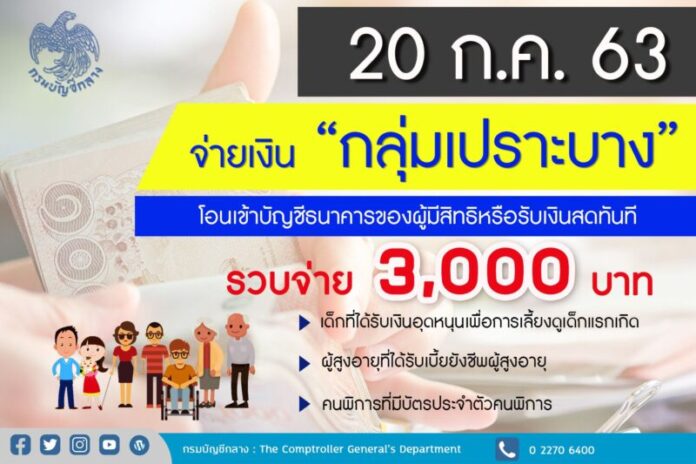 17-07-2563 กรมบัญชีกลางพร้อมจ่าย เงินเยียวยากลุ่มเปราะบาง รายละ 3,000 บาท