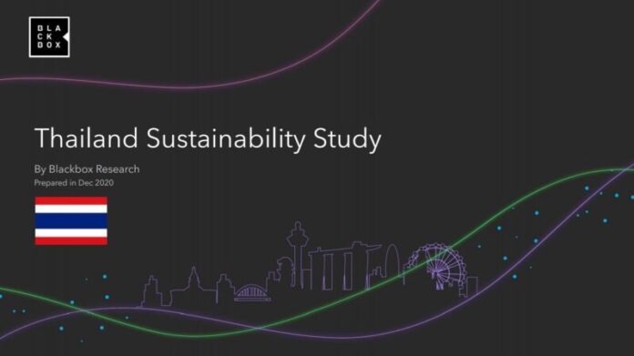 Sustainable Brand1