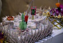 หวยกินบ่อยใช่มั้ยวิ..เอามาทำกระทงไปลอยในงานเทศกาลลอยกระทงปี 65 กับกทม.ดีมะ