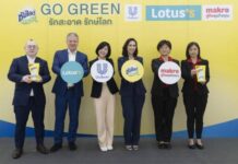 ยูนิลีเวอร์ เปิดตัว “ซันไลต์ เลมอน เทอร์โบ” นวัตกรรมใหม่ ด้วยเอนไซม์สกัดจากธรรมชาติ 100%