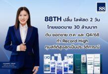 “88TH” รับกระแส “เจนนี่ ฟีเวอร์” หนุนยอดขายเดือนตุลาคม พุ่งทำสถิติสูงสุดเป็นประวัติการณ์ตั้งแต่ก่อตั้งบริษัทมา เผยไลฟ์ 2 วัน 20 นาที กวาดรายได้เกือบ 30 ล้านบาท