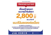 กรมชลประทานอัปเดตสถานการณ์น้ำเจ้าพระยา 16 พฤศจิกายน 2568 เร่งลดผลกระทบด้านท้ายน้ำให้ได้มากที่สุด