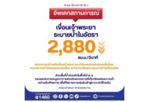 อัปเดตสถานการณ์น้ำเจ้าพระยา 15 พฤศจิกายน 2568 สถานการณ์ฝนในพื้นที่ตอนบนลดน้อยลงอย่างต่อเนื่อง ทำให้ปริมาณน้ำในแม่น้ำสายหลักต่างๆ มีแนวโน้มลดลง