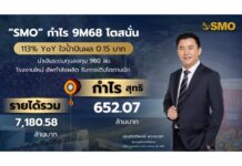 “SMO” กำไร 9M68 โตสนั่น 113% YOY ใจป้ำปันผล 0.15 บาท นำเงินระดมทุนลงทุน 960 ล้านบาท โรงงานใหม่ อัพกำลังผลิต รับการเติบโตตามนัด