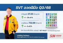 SVT ฟอร์มเด่น! Q3 ฟันกำไร 27.20 ล้านบาท พุ่ง 29.41% รับยอดขาย “ตู้เวนดิ้ง” ฮอตไม่หยุด