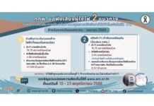 กกพ.เสนอ 2 ทางเลือก 4.58 บาทและ 3.94 บาทต่อหน่วย ชี้ต้นทุนหลักค่าเชื้อเพลิงคลายตัว ส่งผลแนวโน้มค่าไฟลดลง