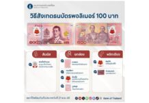ออกใช้แล้ววันนี้ 21 พฤศจิกายน 2568 ธนบัตรพอลิเมอร์ชนิดราคา 50 บาท และชนิดราคา 100 บาท