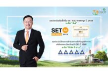 EGCO Group คว้าผลประเมินความยั่งยืน ปี 2568 SET ESG Ratings “ระดับ AA” และการกำกับดูแลกิจการ “ดีเลิศ 5 ดาว”