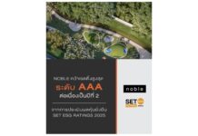 “โนเบิล” คว้าเรตติ้งสูงสุด AAA ต่อเนื่องเป็นปีที่ 2 จาก SET ESG Ratings 2025