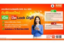 ธอส.เพิ่มฟังก์ชัน เปิด-ปิดล็อกบัญชี ยกระดับความปลอดภัย ผ่าน Application : GHB ALL GEN ให้บริการวันที่ 19 ธ.ค.68 เป็นต้นไป