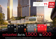 บัตรเครดิต เซ็นทรัล เดอะวัน ชวนช้อป กิน ฟิน คุ้มที่ศูนย์การค้าเซ็นทรัล พาร์ค