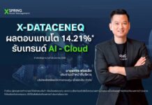 บลจ.เอ็กซ์สปริง โชว์เคสกองทุน “X-DATACENEQ” ผลตอบแทนโต 14.21% ใน 1 เดือน รับเทรนด์ AI – Cloud ปัจจัยหลักขับเคลื่อนเศรษฐกิจโลกยุคใหม่
