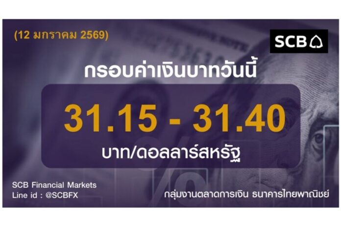 333