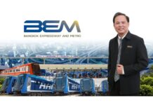 BEM ได้รับความเชื่อมั่นจากนักลงทุนสนับสนุนการออกหุ้นกู้เพื่อความยั่งยืน 8,000 ลบ. พร้อมแจ้งผลประกอบการปี 2568 กำไร 3,781 ล้านบาท