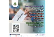 1 มีนาคม 2569 เลือกตั้งสมาชิกสภาท้องถิ่นหรือผู้บริหารท้องถิ่น 12 แห่ง