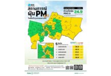 ออกไปใช้สิทธิ! เช้าวันเลือกตั้งคุณภาพอากาศ กทม.อยู่ในเกณฑ์ดี PM2.5 ค่าเฉลี่ย 24.9 มคก./ลบ.ม. อากาศดีแบบนี้ ไปใช้สิทธิเลือกตั้ง และออกเสียงลงประชามติกัน