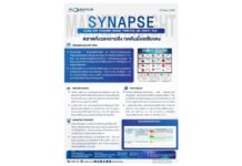 บล.เอเซีย พลัส เตือนภัยสงครามสหรัฐฯ-อิหร่าน วันที่ 23 ตึงเครียดจัดขู่ถล่มโรงไฟฟ้า ดันน้ำมันพุ่งทะลุ 112 เหรียญฯ ชี้เป้าหุ้น BBL-BANPU-TRUE หลบภัย