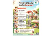 กรมควบคุมโรคเตือนประชาชนระวัง “ฮีทสโตรก” ช่วงวันเช็งเม้ง พร้อมแนะวิธีป้องกัน ลดเสี่ยงเสียชีวิต