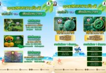 รวยแล้วจ้า! เศรษฐีใหม่สลากออมทรัพย์ ธกส.งวด 16 มี.ค.69