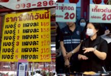 พาณิชย์ลงพื้นที่นครปฐม ติดตามราคาสินค้า ยังไม่พบปรับขึ้นราคาอาหาร-ไข่ไก่ แต่จับตาต้นทุนบรรจุภัณฑ์พุ่ง