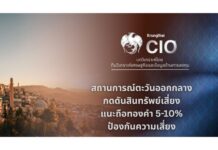 Krungthai CIO ชี้สถานการณ์ตะวันออกกลาง กดดันสินทรัพย์เสี่ยง แนะถือทองคำ 5-10% ของพอร์ตลงทุน ป้องกันความเสี่ยง