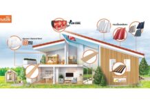 ‘DIAMOND Well-Being’ นวัตกรรมวัสดุก่อสร้างจากตราเพชร ที่เปลี่ยนบ้านให้เป็นพื้นที่แห่งความสุขที่ยั่งยืน”