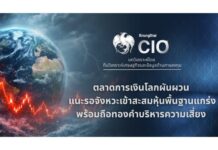 Krungthai CIO ชี้ตลาดการเงินโลกยังผันผวน แนะรอจังหวะเข้าสะสมหุ้นพื้นฐานแกร่ง พร้อมถือทองคำบริหารความเสี่ยง