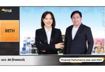 88TH โชว์พลัง “นุนิว” ดันยอด LYO พุ่ง หนุนรายได้ปีนี้โต 30% ดีเดย์วันนี้ (25 มี.ค.) บุกทุกช่องทางออนไลน์ พร้อมแจกปันผลฉ่ำ 0.185 บาท จ่อ XD 29 เม.ย.69