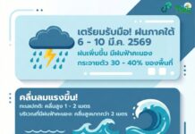 ข่าวจริง “ ภาคใต้เตรียมรับฝนเพิ่มขึ้น 6-10 มี.ค. 69”