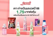 บอร์ด SAPPE ประกาศจ่ายปันผลงวดปี 68 ในอัตรา 1.75 บาทต่อหุ้น เตรียมขึ้น XD วันที่ 29 เม.ย.นี้