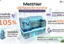 Metthier โตเหนือชั้น 105% ขึ้นแท่นผู้นำเทคโนโลยีความปลอดภัย ยกระดับอุตสาหกรรมด้วยโซลูชันอัจฉริยะ พร้อมปักธงสู่เบอร์ 1 SECaaS สัญชาติไทย