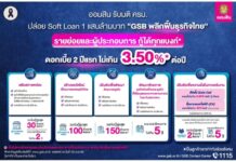 ออมสิน รับมติ ครม. ปล่อยสินเชื่อ Soft Loan 1 แสนล้าน ดันเม็ดเงินเสริมสภาพคล่องหมุนเศรษฐกิจรายย่อยและผู้ประกอบการ ขอกู้ได้ทุกสถาบันการเงินในโครงการทั้ง 16 แห่ง ดอกเบี้ยไม่เกิน 3.50% ต่อปี