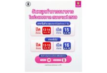 ธนาคารออมสินแจ้งวันหยุดทำการเทศกาลสงกรานต์ ประจำปี 2569