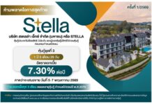 ห้ามพลาด! หุ้นกู้ STELLA ชุดที่ 3 เสนอขาย 5 – 7 พ.ค.นี้ จัดเต็มอัตราดอกเบี้ย 7.30% ต่อปี จ่ายดอกเบี้ยทุก 3 เดือน ครบกำหนดไถ่ถอนปี 2570