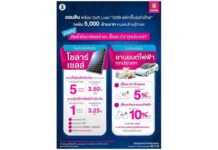 มาแล้ว! ออมสินหนุนรัฐช่วยคนไทยรับมือวิกฤตพลังงาน เปิดให้กู้ติดโซลาร์เซลล์ดอกเบี้ยเริ่มต้น 3.5% ต่อปี ด้านสินเชื่อ EV ให้กู้ผ่าน Non-Bank วงเงินรวม 5,000 ล้านบาท ภายใต้โครงการ GSB Soft Loan