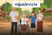 มีเงินใช้สงกรานต์ เงินเข้าพรุ่งนี้ 10 เมษายน 2569 กลุ่มเปราะบาง 3 กลุ่ม เงินอุดหนุนบุตร-ผู้สูงอายุ-คนพิการ งวดเดือนเม.ย.69 งวดนี้ได้กี่บาท-เช็คขั้นตอนรับสิทธิ์