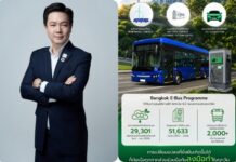 Earth Day 56 ปี เมื่อการลงมือทำ คือคำตอบของอนาคตโลก