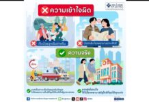 สิทธิบัตรทองเที่ยวสงกรานต์ พกบัตรประชาชนไปด้วย “เจ็บป่วยฉุกเฉินวิกฤต” ไปโรงพยาบาลใกล้ที่สุดได้ทันที ทั้งรัฐและเอกชน เจ็บป่วยเล็กน้อยยื่นบัตรประชาชนที่ร้านยา หรือคลินิกที่มีสัญลักษณ์ 30 บาทรักษาทุกที่