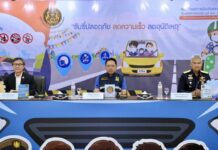 สรุป 7 วันอันตรายสงกรานต์ 2569 วันที่ 7 ดับ 17 ราย รวมพุ่ง 242 ราย กทม.ดับสูงสุด 21 ราย ขับรถเร็ว-ตัดหน้ากระชั้นชิด พฤติกรรมเสี่ยงอันดับ 1