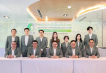 ผู้ถือหุ้น GFC อนุมัติจ่ายปันผลงวดปี 68 อัตรา 0.13 บาท/หุ้น ปักธงปี 69 วาง 3 กลยุทธ์ดันเติบโต จับมือ 10 รพ.พันธมิตร-ลุยตลาดต่างประเทศ-ลงทุนธุรกิจใหม่