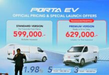 ฝ่าวิกฤตน้ำมันแพง วู่หลิง เซลส์ (ประเทศไทย) เปิดตัวอีกรุ่น “WULING Porta EV” รถตู้บรรทุกไฟฟ้า 100% บรรทุก 1.2 ตัน วิ่งระยะ 400 กม. ช่วยธุรกิจไทย ชูต้นทุนขนส่งต่ำเพียง 56 สตางค์/กม.