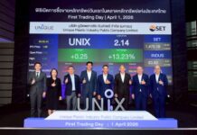 “UNIX” เปิดเทรดวันแรกเหนือจอง 13.23% มาที่ 2.14 บาทต่อหุ้น ลุยขยายกำลังผลิต เพิ่มศักยภาพการแข่งขันเต็มสปีด พร้อมบุกตปท.หนุนรายได้ ปักหมุดเป็นผู้นำนวัตกรรมผลิตฟิล์มสำหรับบรรจุภัณฑ์ชนิดอ่อน