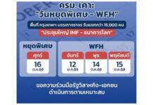 ครม.เคาะ “วันหยุดพิเศษ-WFH” พื้นที่ กทม.ช่วงประชุมใหญ่ธนาคารโลก-IMF